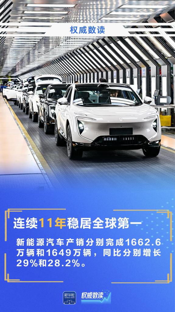 又是两个“连续全球第一”,中国答卷再添亮眼成绩