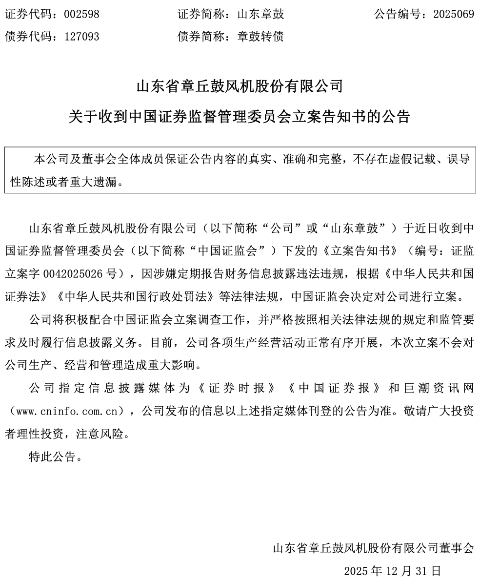 山东章鼓涉嫌财务信披违规,4名核心高管被追责,投资者该何去何从