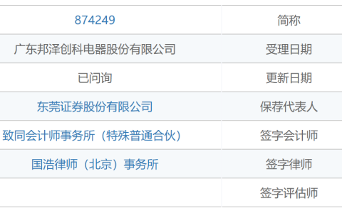 邦泽创科冲刺北交所：扣非净利增速骤降，亚马逊依赖症成隐患
