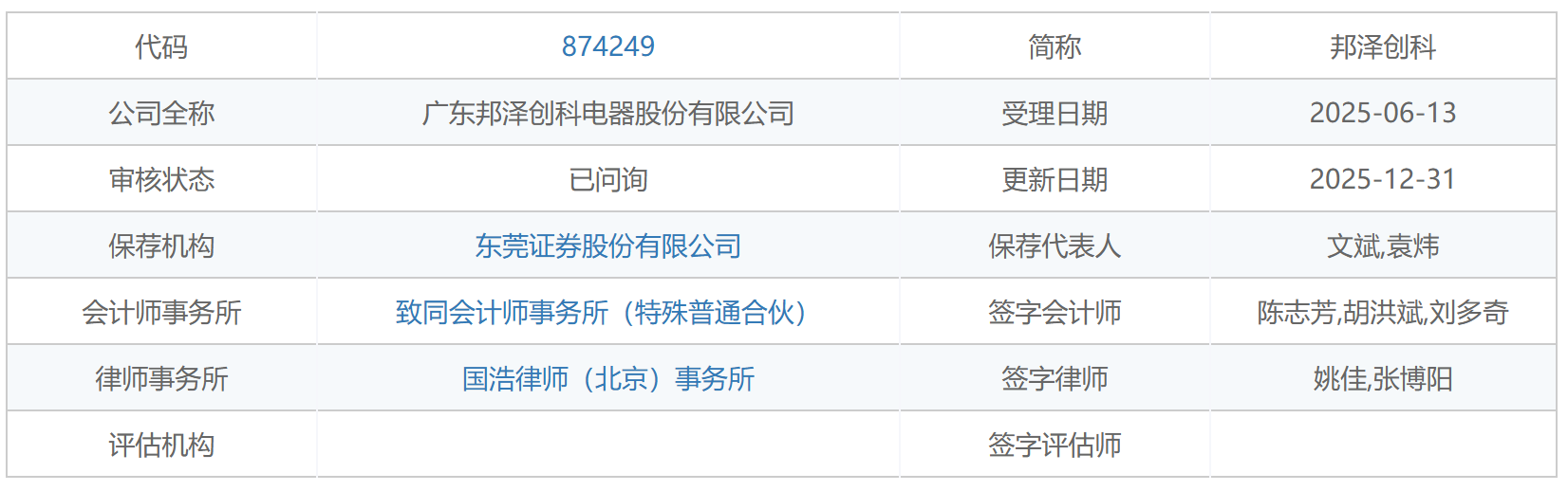 邦泽创科冲刺北交所：扣非净利增速骤降，亚马逊依赖症成隐患
