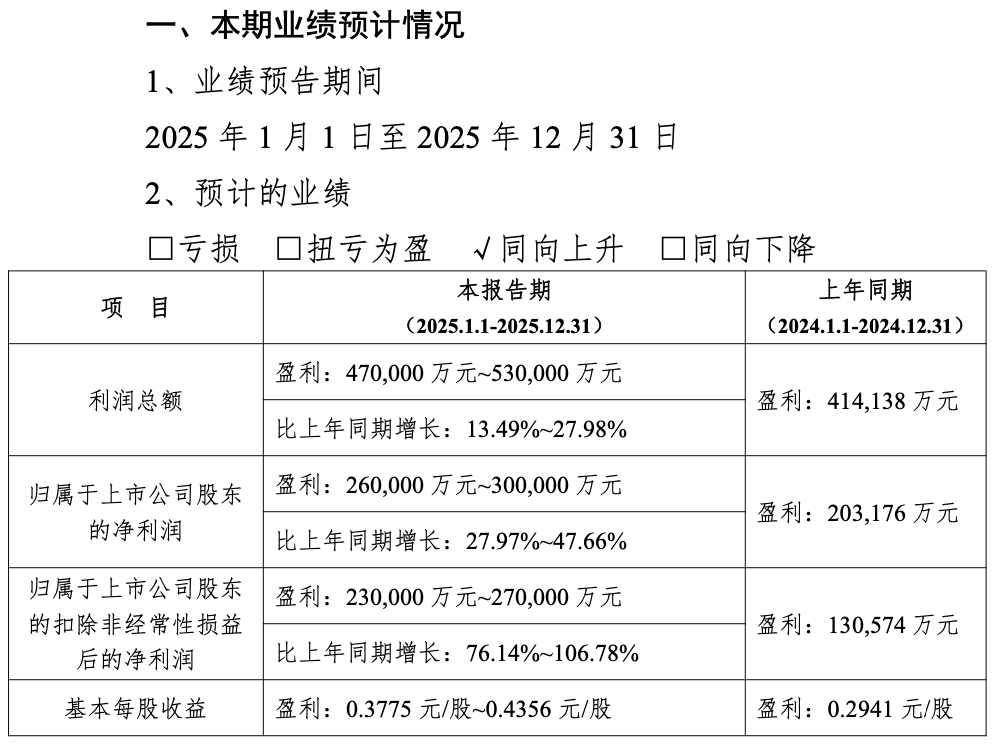 补税6.57亿!华菱钢铁陷环保税争议,省级证明缺失戳中钢铁业合规痛点