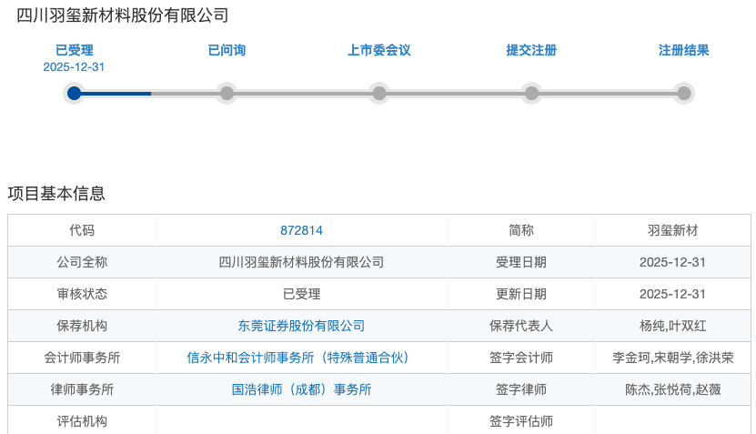 应收账款占比超46%!羽玺新材冲击北交所,现金流承压引担忧
