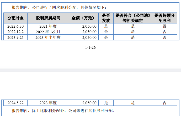应收账款占比超46%!羽玺新材冲击北交所,现金流承压引担忧