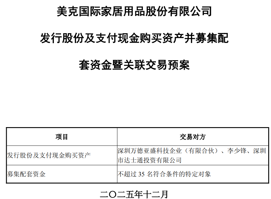 三年亏超16亿！美克家居1.94元/股募资跨界算力，标的前9月净利1834万藏转机？
