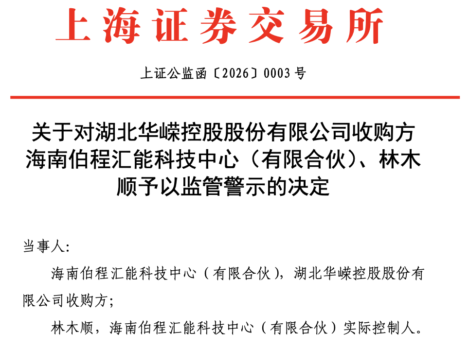 两收监管警示仍违规,海南伯程收购*ST华嵘爽约,4504万违约金待追偿