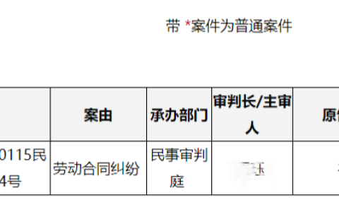 280亿规模总监再诉淳厚基金，股东内斗成劳动纠纷核心诱因