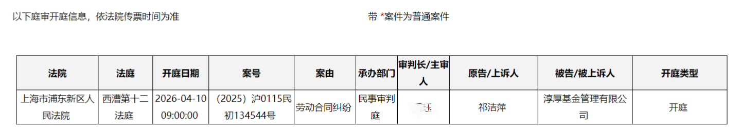 280亿规模总监再诉淳厚基金,股东内斗成劳动纠纷核心诱因