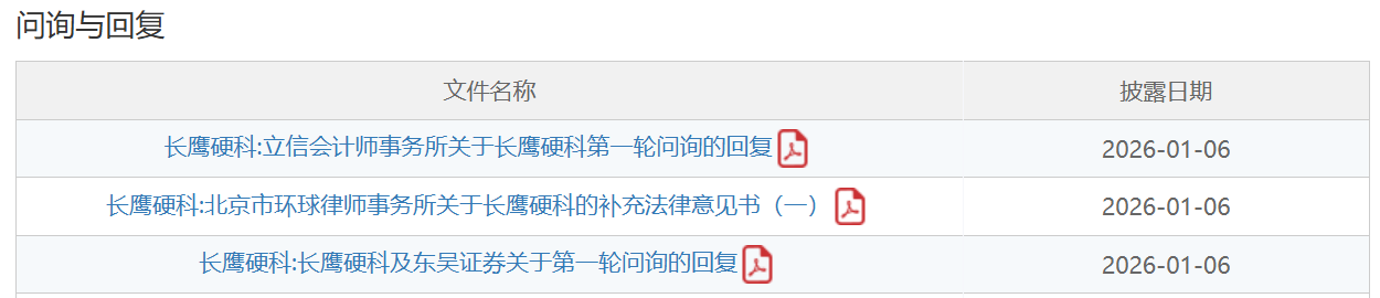长鹰硬科回应北交所首轮问询，营收连增背后净利三连降