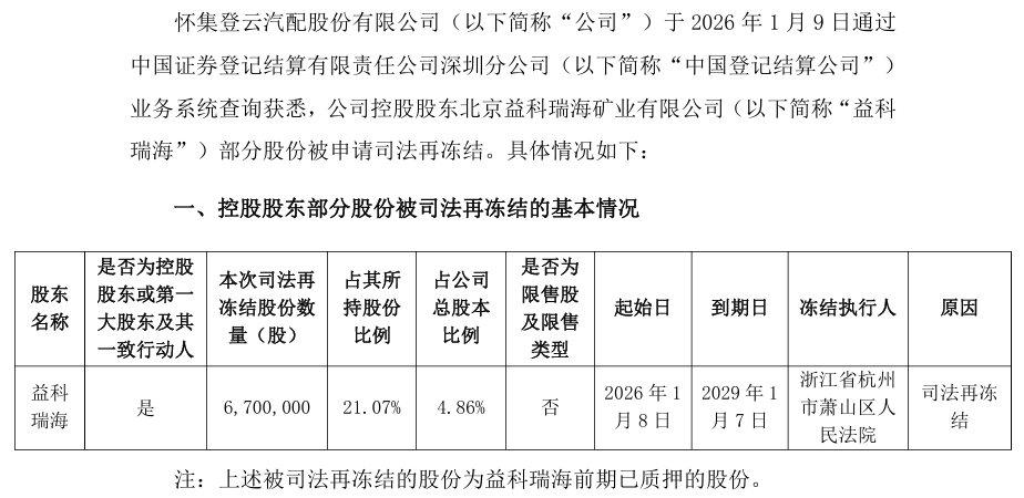 实控人涉嫌非法吸收公众存款被逮捕,登云股份控股股东股份高比例冻结引关注
