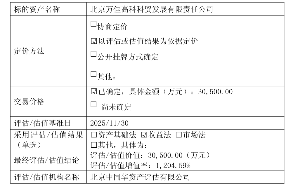标的两年连续亏损仍溢价1204%,圆通速递关联收购引关注