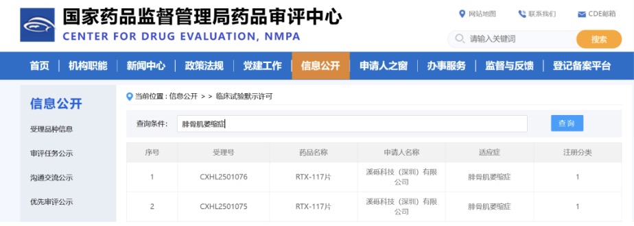 晶泰科技孵化企业研发成果落地,首款CMT创新药迈入临床阶段