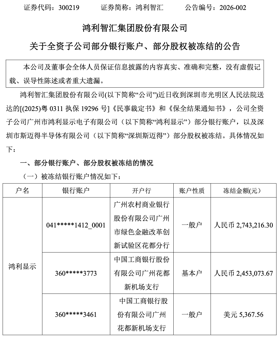 鸿利智汇陷“一案两诉”困局,追回2471万货款后核心股权遭冻结