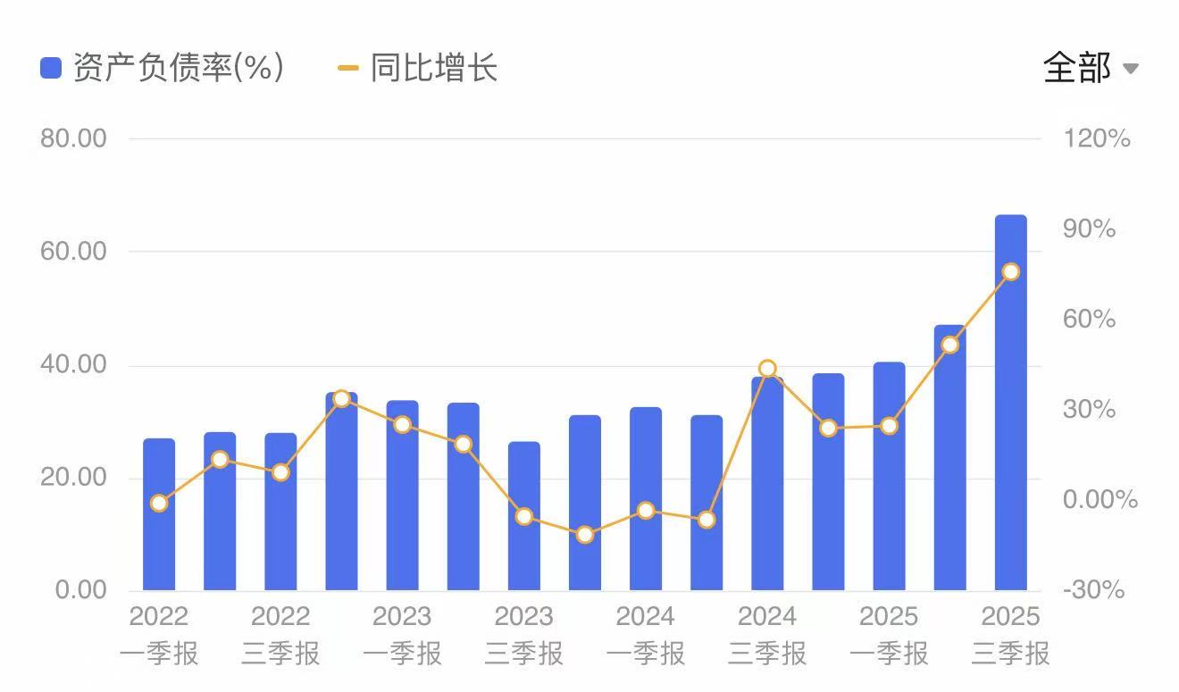 中文在线2025年预亏最高7亿元,海外短剧烧钱加剧业绩压力