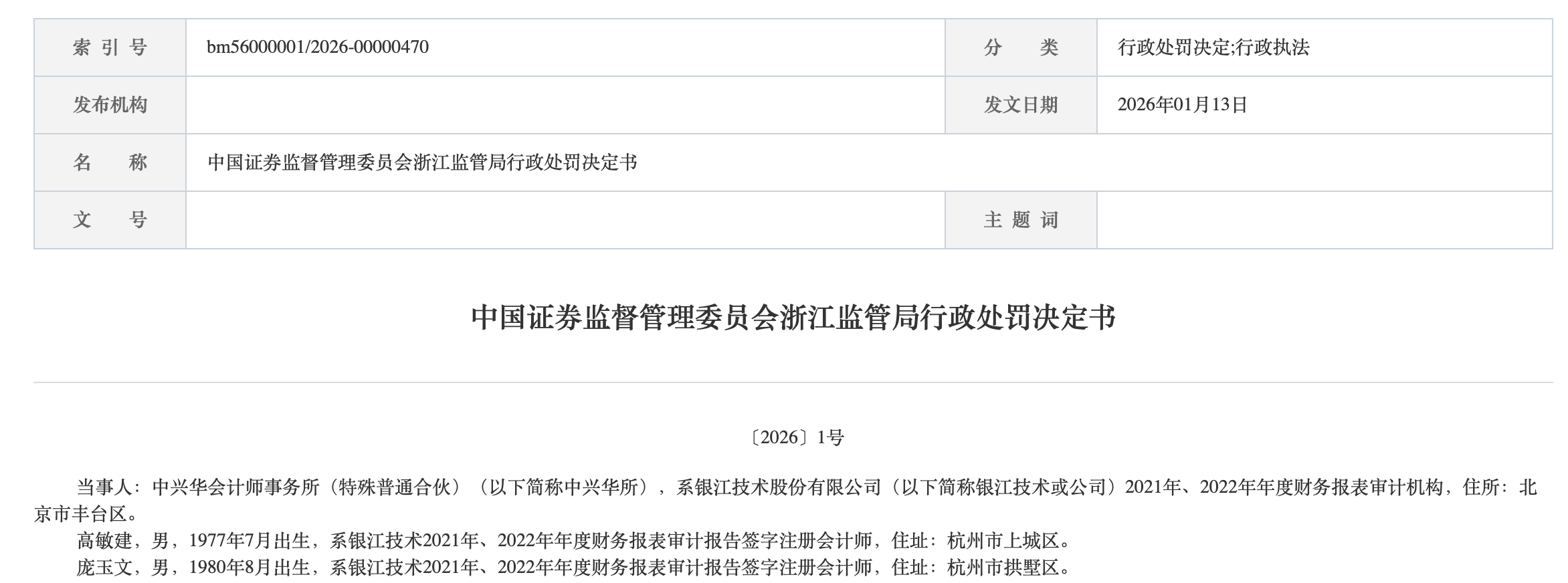 中兴华所审计失职坐实，罚没1173万涉ST银江两年财报虚假记载