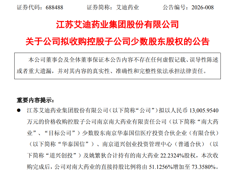 溢价92%！艾迪药业1.3亿加码南大药业，持股比例将提升至73.36%