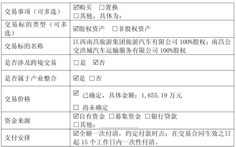 江西长运1655万揽入两家亏损企业，未扭亏状态下承压推进同业竞争整改