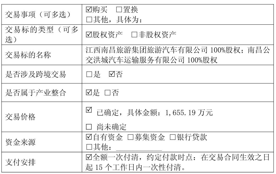 江西长运1655万揽入两家亏损企业,未扭亏状态下承压推进同业竞争整改