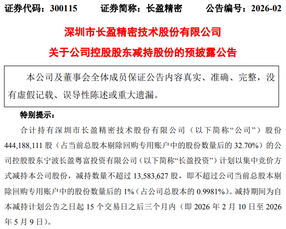 套现约5.68亿元！长盈精密控股股东罕见减持，多名高管上月已抢先披露计划