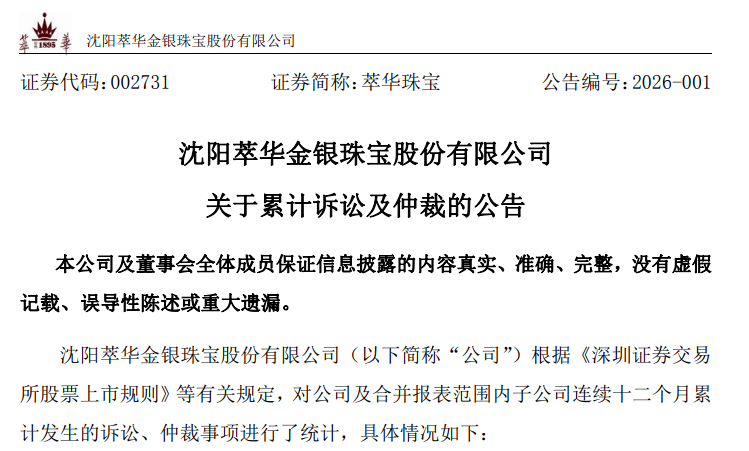 萃华珠宝1.86亿元新增诉讼均为被告，高负债下32亿授信引市场关注