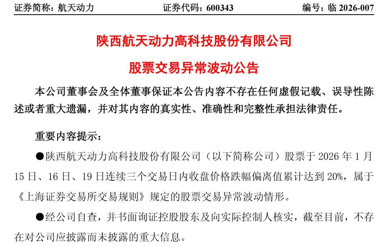 多重风险叠加拖累股价,航天动力668起诉讼与业绩亏损引关注