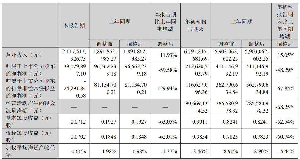 麦格米特2025年净利预降65.61%-72.48%，英伟达合作催化股价逆势创新高