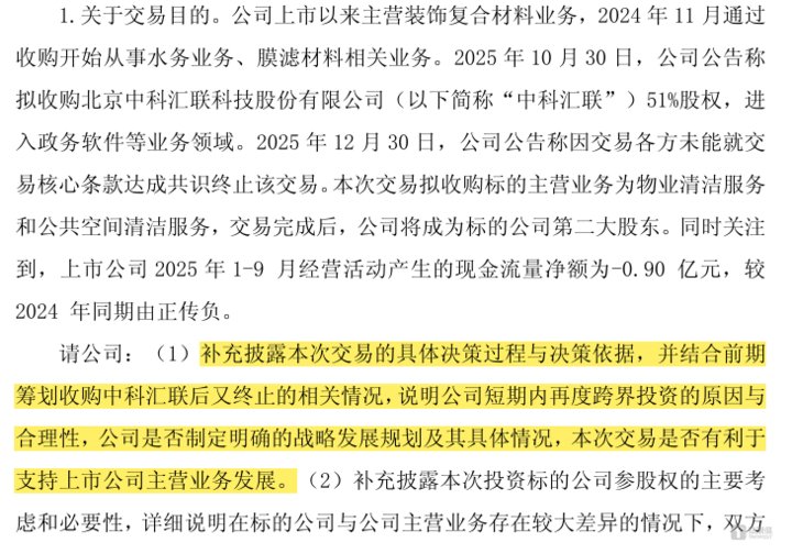 华立股份三月两换赛道跨界收购引争议,上交所火速下发问询函核查疑点