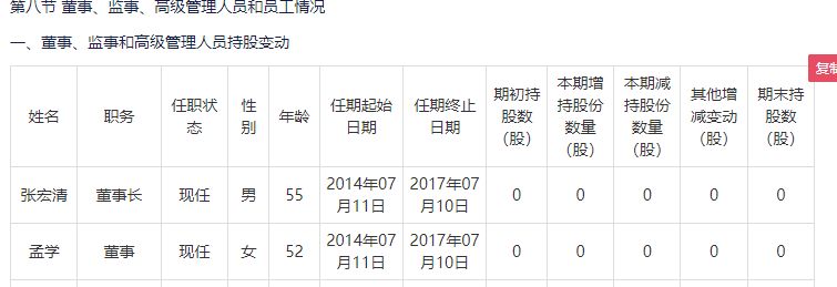 干扰排污监测致数据失真，贝斯美子公司永安化工被公诉，2024年亏损后2025上半年刚盈利又遇坎