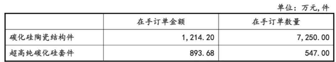背靠京东方、TCL,珂玛科技2025年利润或“变脸”,刘先兵身家超200亿