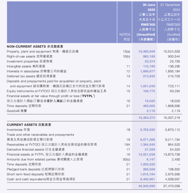 舜宇智行前脚分红24亿后脚IPO募资补流:母公司坐拥逾200亿现金
