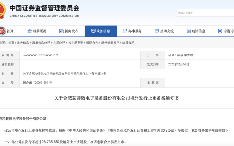 拍卖行女老板跨界做光刻设备、身家60亿，芯碁微装赴港IPO获证监会备案