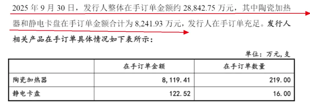 背靠京东方、TCL,珂玛科技2025年利润或“变脸”,刘先兵身家超200亿