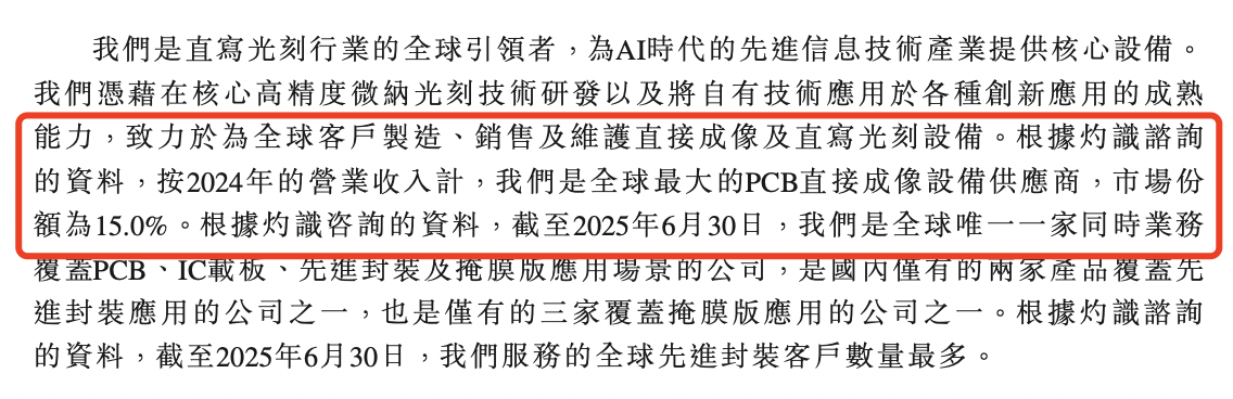 拍卖行女老板跨界做光刻设备、身家60亿,芯碁微装赴港IPO获证监会备案