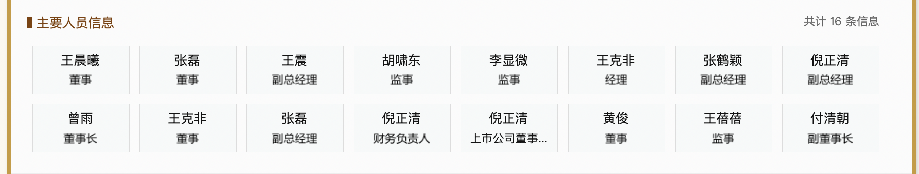 楠菲微电子拟上市:注册资本增22%至4亿元,董秘倪正清身兼三职