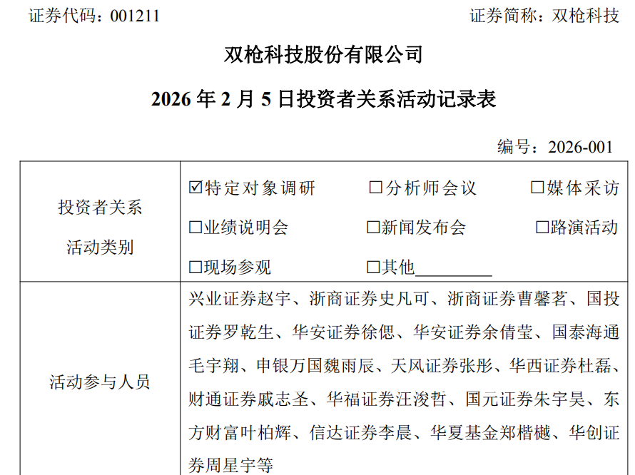净利预减7成!筷子第一股双枪科技,为何一边承压一边扩品类?
