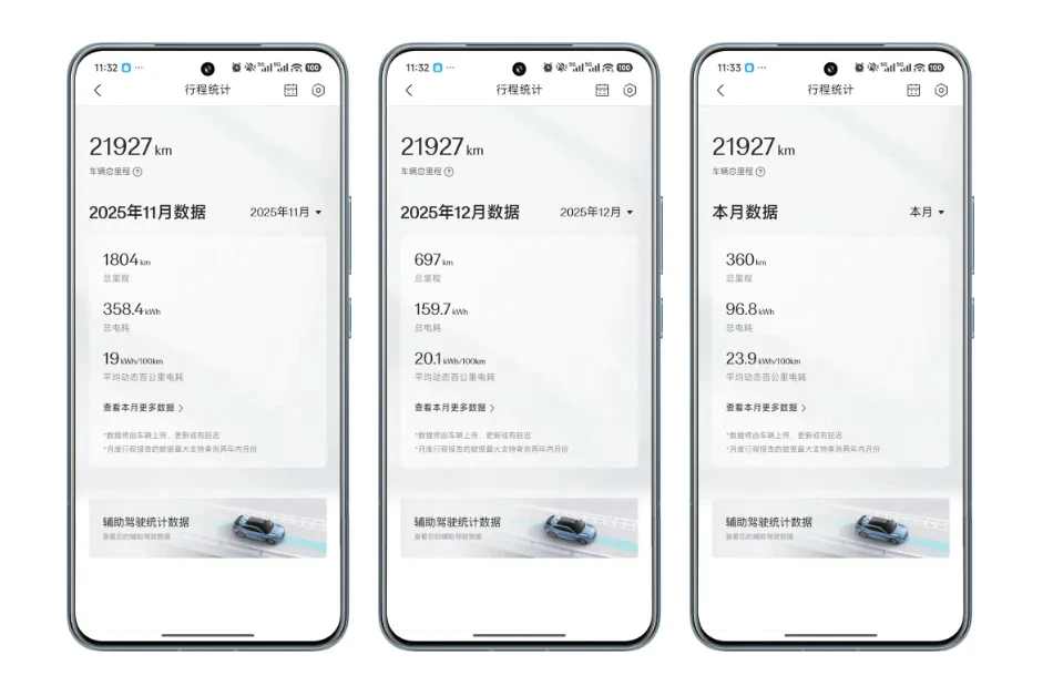 从插混换到纯电，一年开2万公里后，我已不在意能耗且没有里程焦虑！
