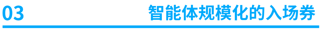 OpenClaw刚装上，Token焦虑就来了？