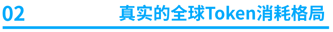 OpenClaw刚装上，Token焦虑就来了？
