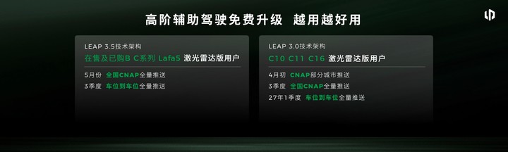不讲武德！零跑 A10 集齐 800 V、激光雷达和「车位到车位」，只要 6.58 万元起