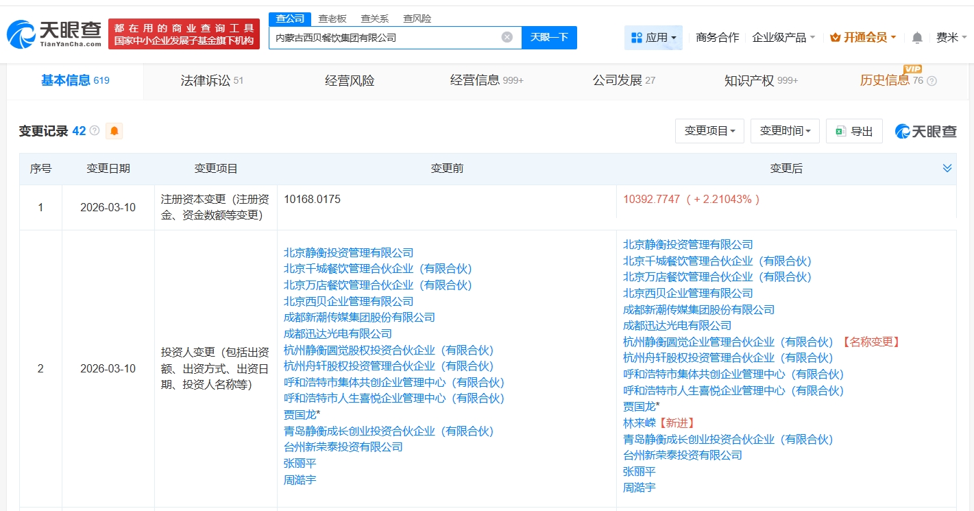 95亿身家矿老板林来嵘入股西贝!贾国龙老乡抱团,关店百余家后一个月连拿两轮融资