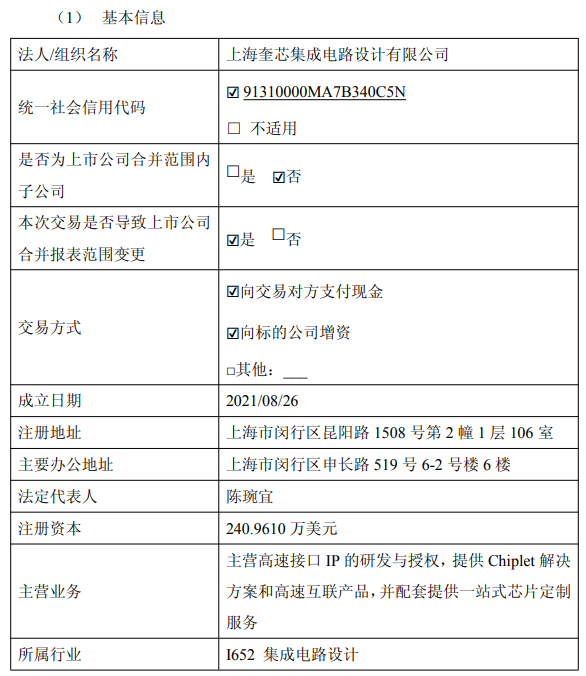 5.4亿控股、821%增值率、三年18亿业绩承诺,上市首亏的和顺石油跨界半导体隐忧重重