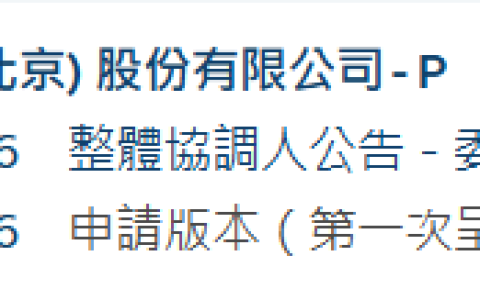 98.4%收入靠单一客户！剂泰科技闯关港股IPO，营收暴涨背后藏隐患