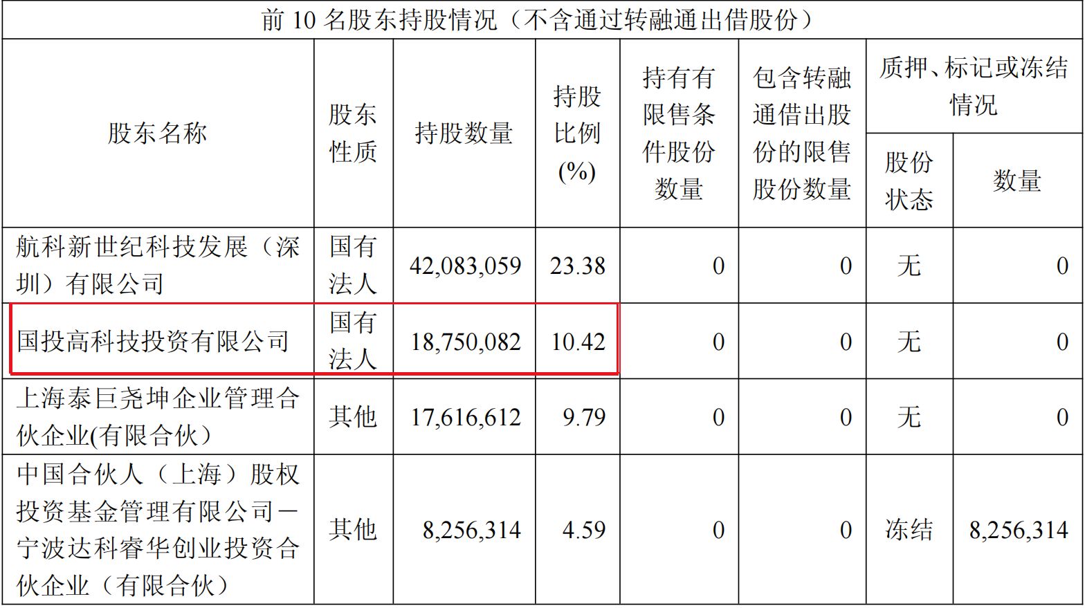 瑞华泰转债下修议案遭二股东反对,业绩亏损下4.3亿兑付压力与股东权益摊薄陷两难