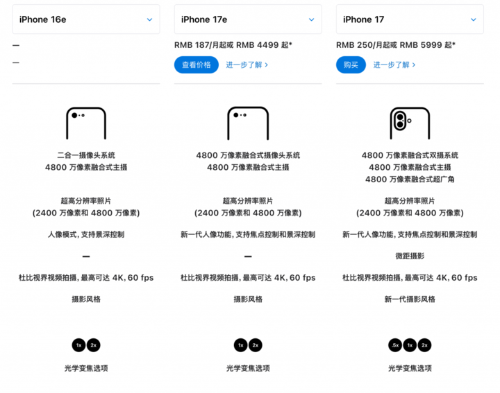 国补后 3999 元！iPhone 17e 发布，居然还有磁吸 + eSIM