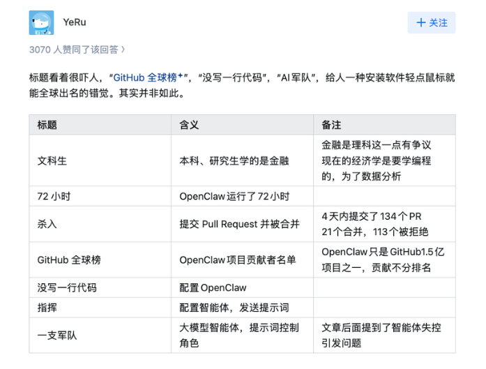 当我们说「文科生也能做AI」时，我们在说些什么