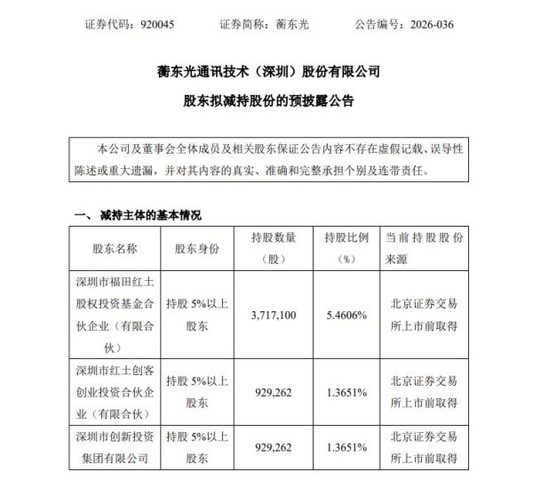 拟减持90.76万股！蘅东光上市首现股东套现计划，最高可套现4.02亿元