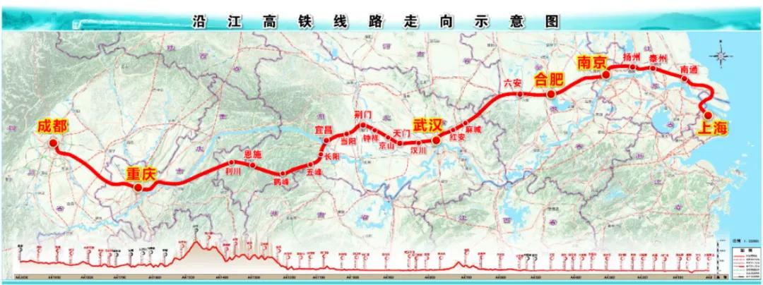 中国 “东西大动脉” 要来了,沿线居民出行与生活将迎来这些巨变