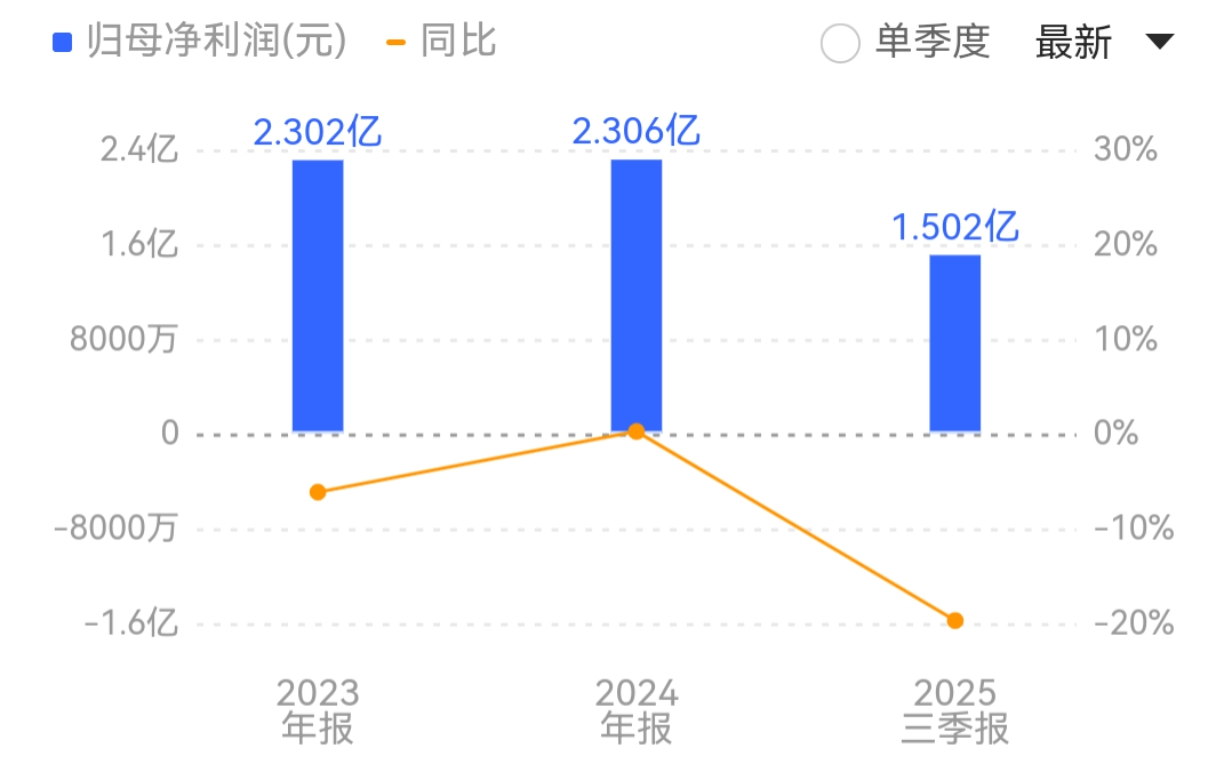 2.45亿跨界并购!民爆光电5倍溢价押注PCB钻针,三年业绩承诺1.11亿