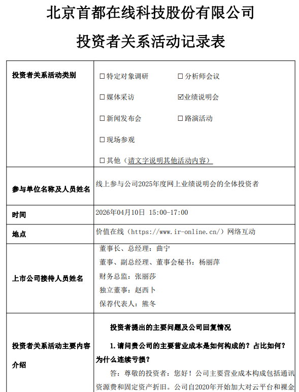 营收下滑却要砸15亿搞智算！首都在线4年连亏，机构调研69问直击要害