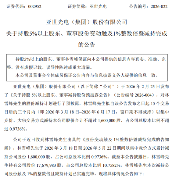 亚世光电一季度净利翻倍,元老股东林雪峰同步套现4600万