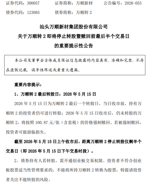 万顺新材主动赎回可转债降财务费，万顺转2价差超25%最后半天要抓紧